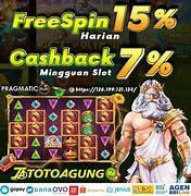 Slot Pragmatic Sering Menang Modal Kecil Gacor Hari Ini